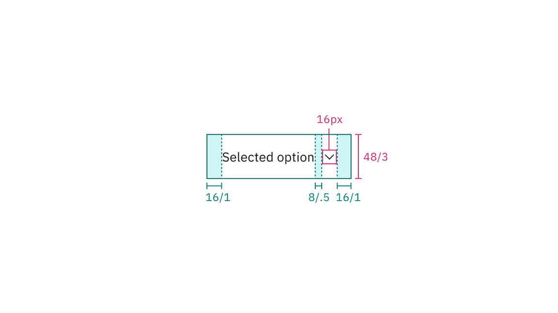 Structure and spacing measurements for fixed inline select