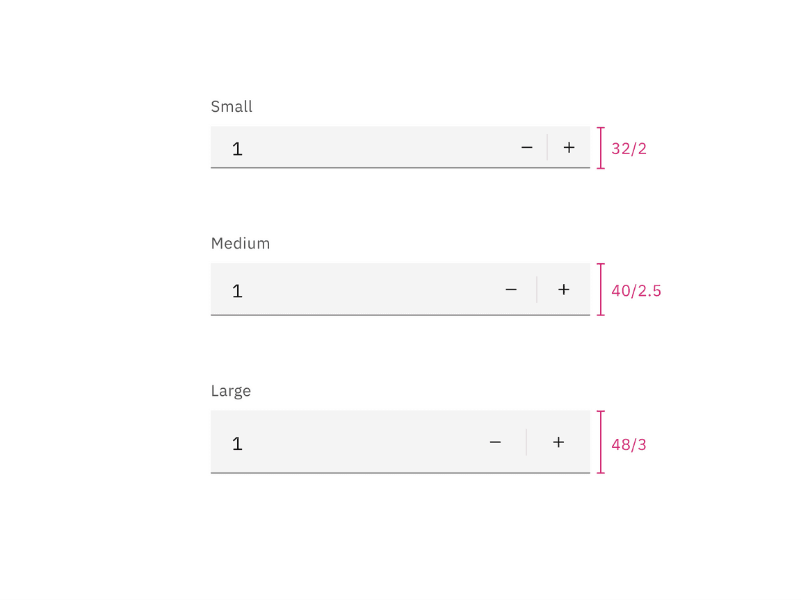 Fixed number input sizes